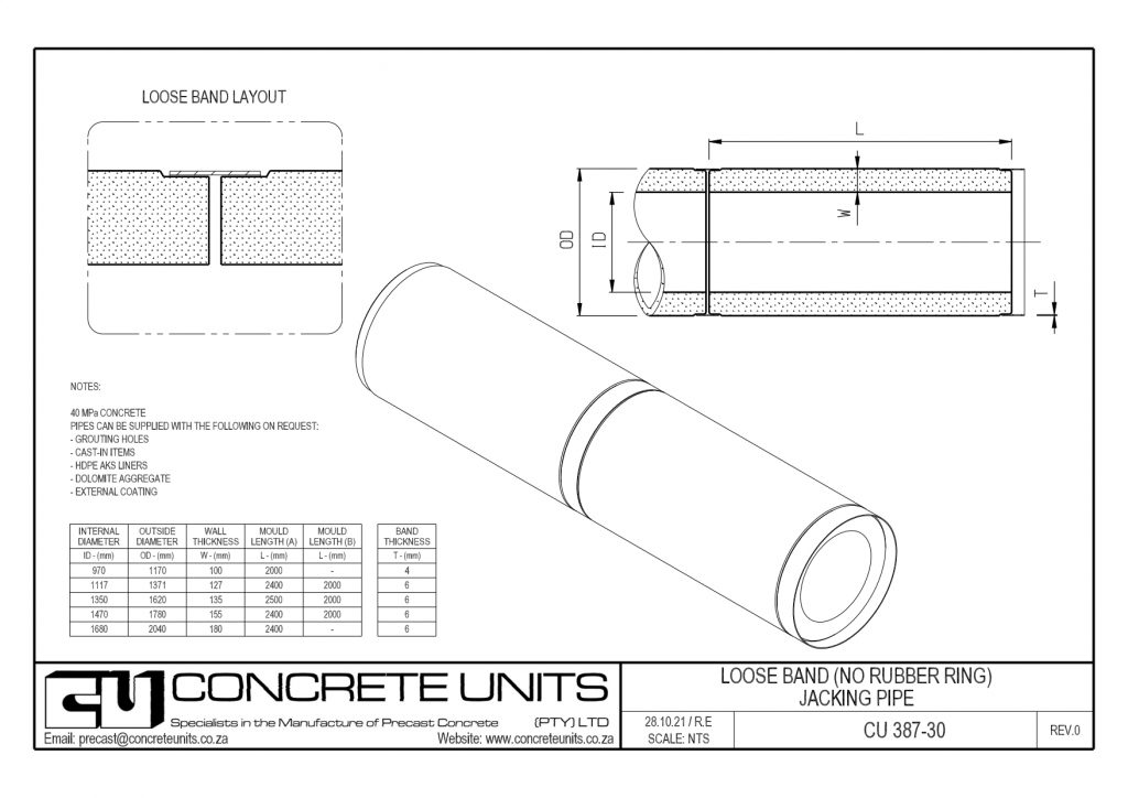 Jacking Pipes Concrete Units